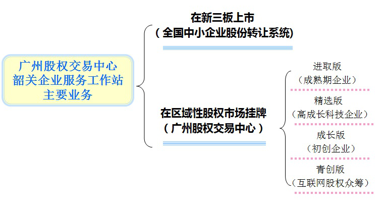 1531762315119955.png 图片13.png