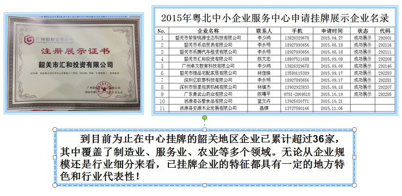 1531762325547966.png 图片14.png