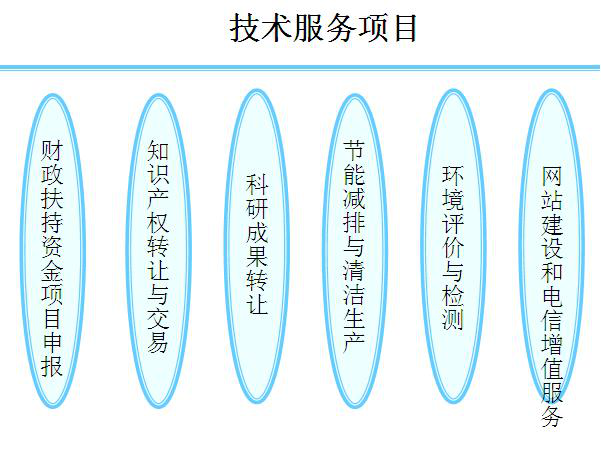 1531762470808825.png 图片16.png