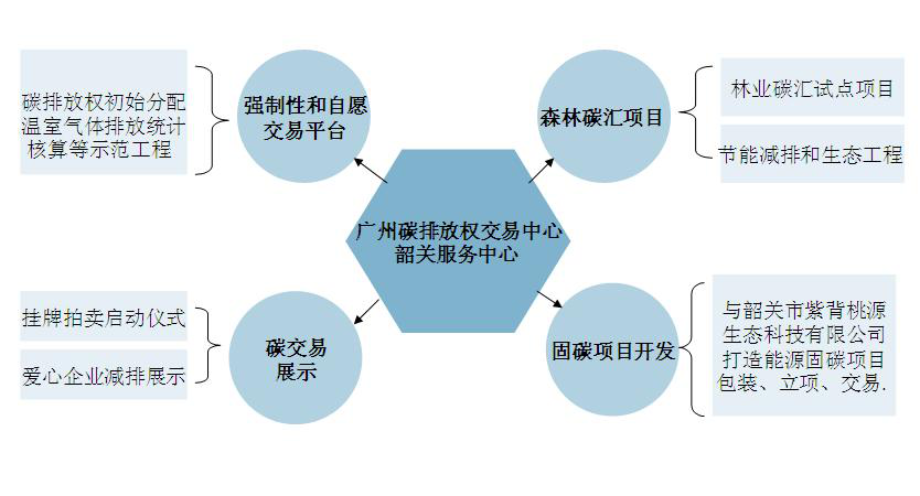 1531762544114576.png 图片17.png