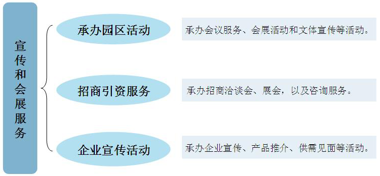 1531762618134216.png 图片18.png