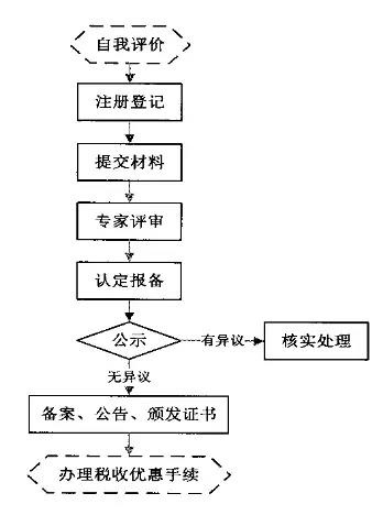 1539102828345717.png 图片5.png