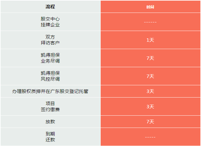 1540994275520039.png 11.png