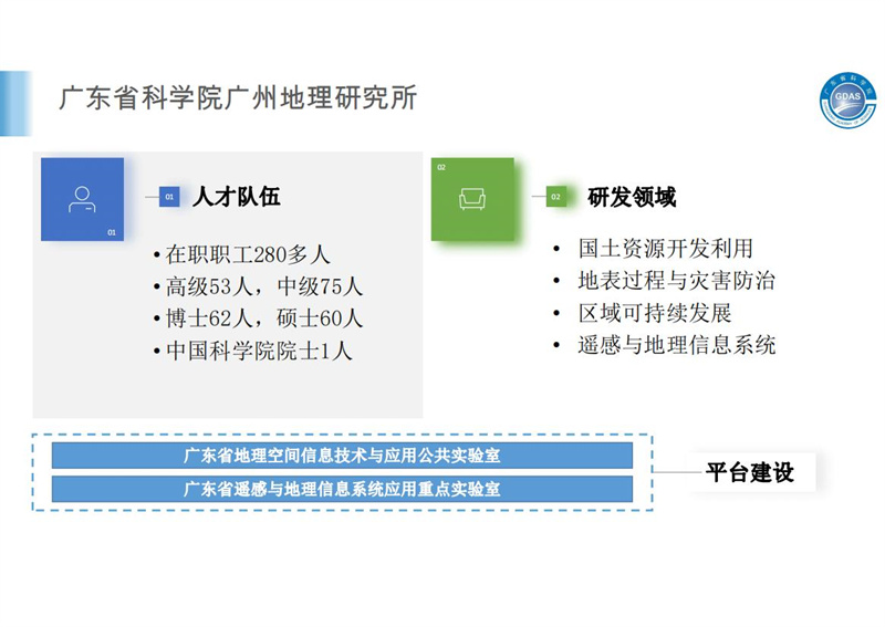广东省科学院简介2.29(1)(2)_11.jpg