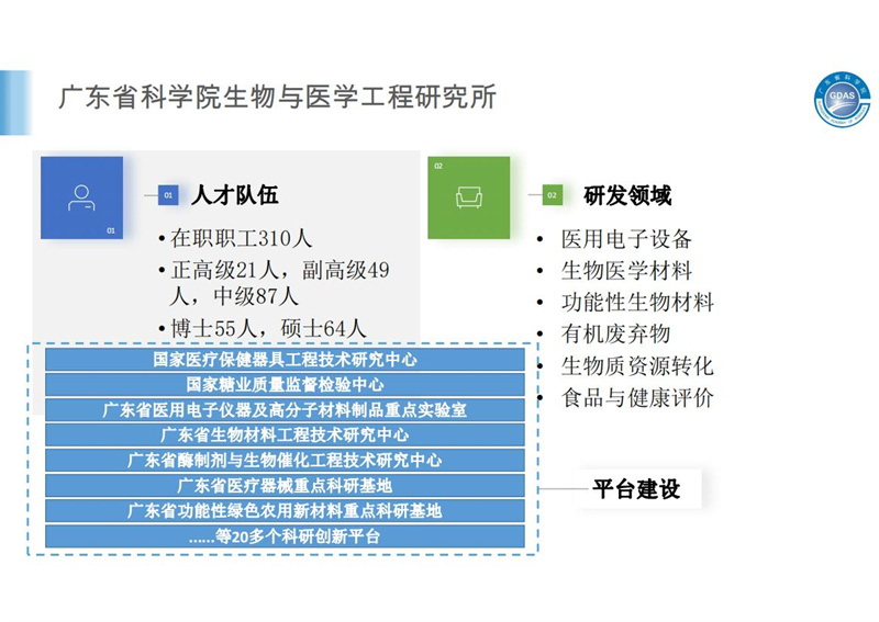 广东省科学院简介2.29(1)(2)_15.jpg