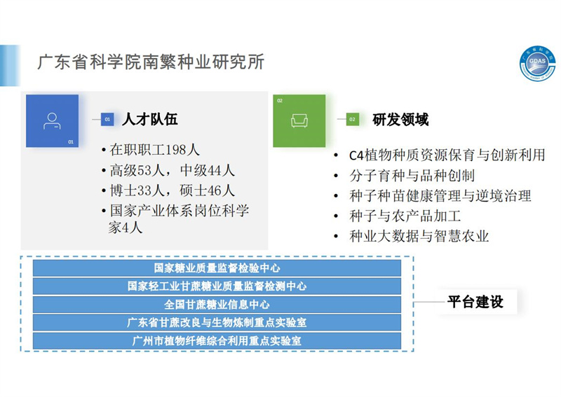 广东省科学院简介2.29(1)(2)_19.jpg