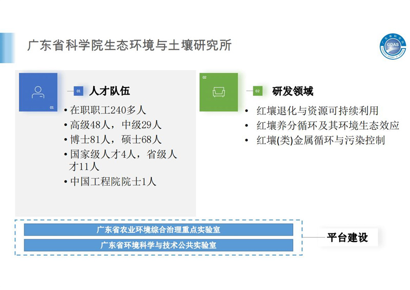 广东省科学院简介2.29(1)(2)_21.jpg