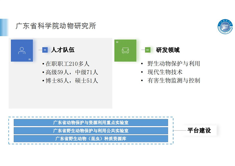 广东省科学院简介2.29(1)(2)_23.jpg