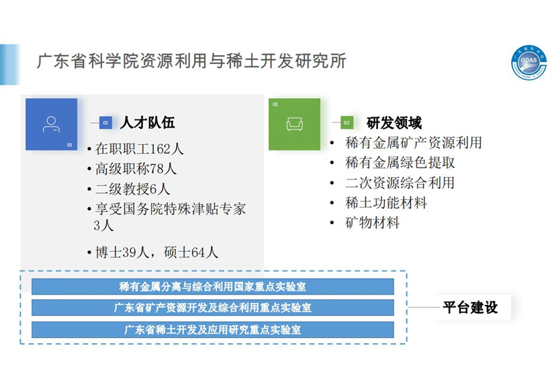 广东省科学院简介2.29(1)(2)_25.jpg