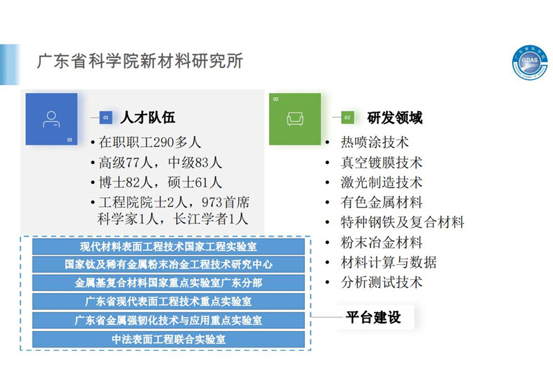 广东省科学院简介2.29(1)(2)_27.jpg