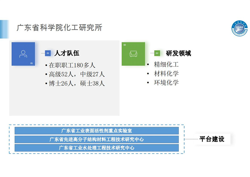 广东省科学院简介2.29(1)(2)_37.jpg
